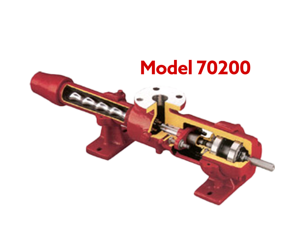 Model 70200 Progressing Cavity Pumps
