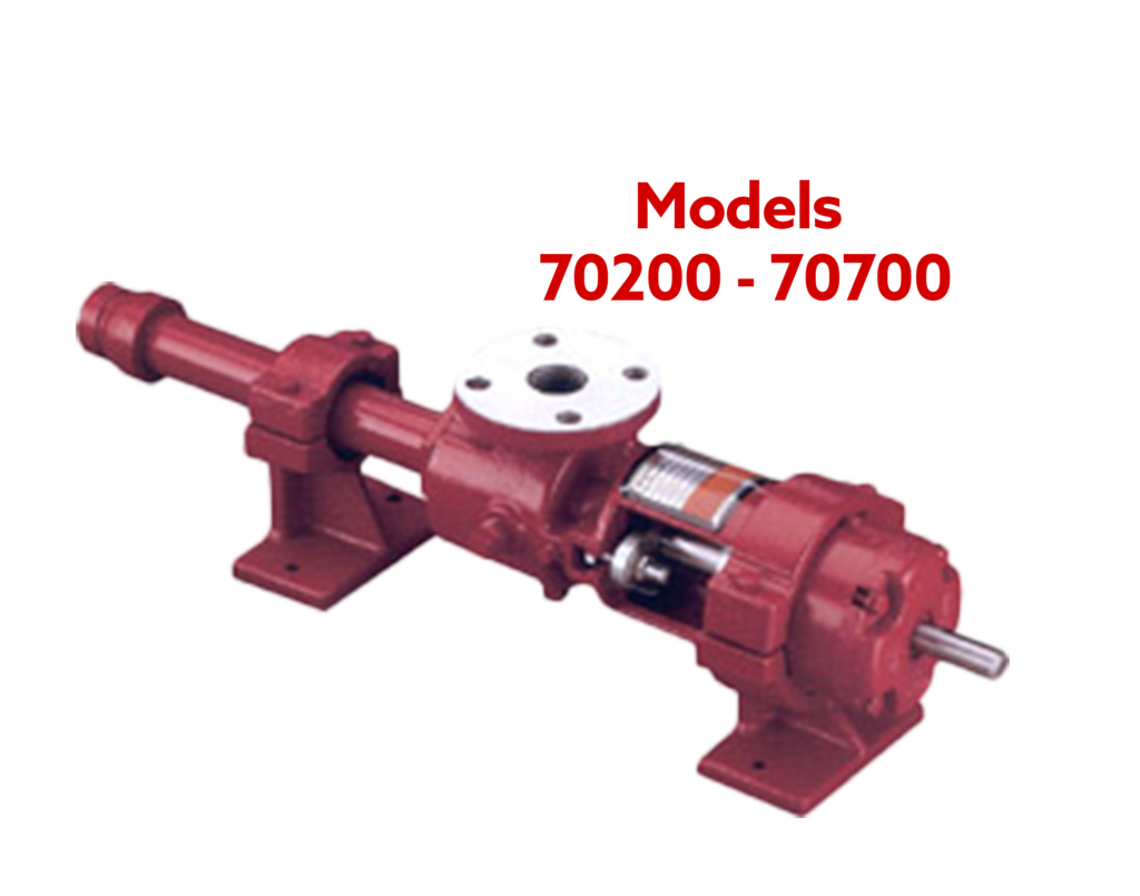 Models 70200 - 70700 Progressing Cavity Pumps