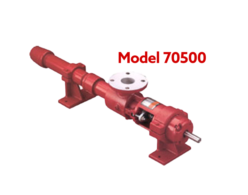 Model 70500 Progressing Cavity Pumps