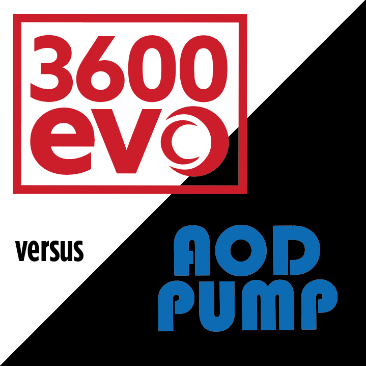 3600 EVO Series- AOD Pump