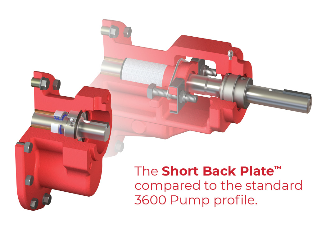 Short Back Plate 3600 Gear Pump