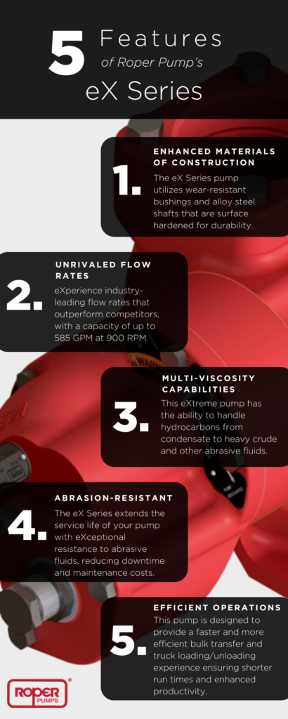 5 Features of Roper Pump eX Series 