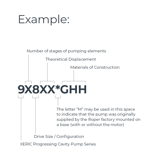 Xeric Nomenclature Example