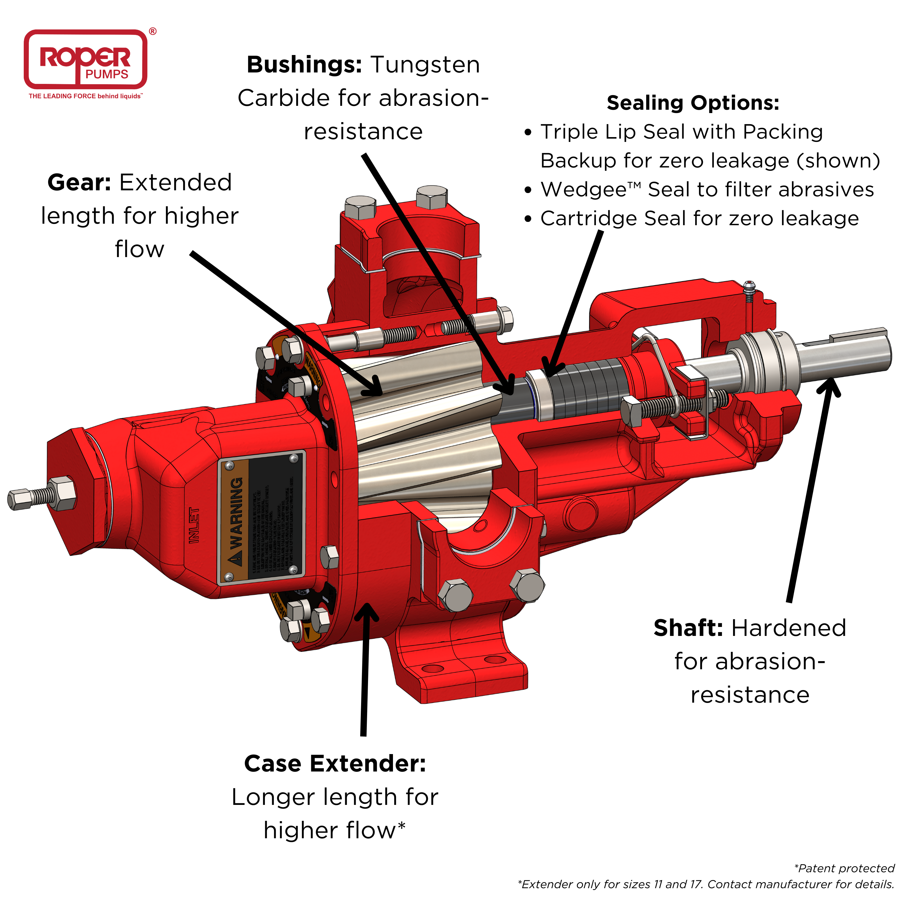 Roper eX Series Smaller Sizes Now Available